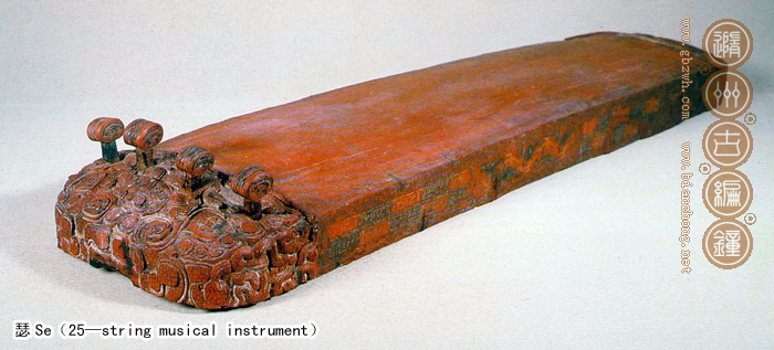 絲聲部——瑟、琴